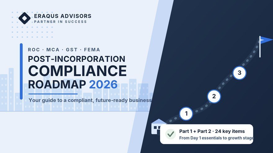 Post-Incorporation Compliance Roadmap 2026